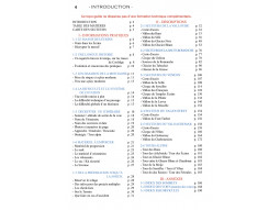 Topo voies normales et classiques des Ecrins