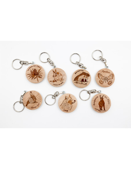 PORTE CLEF Loup PORTE CLEF Loup